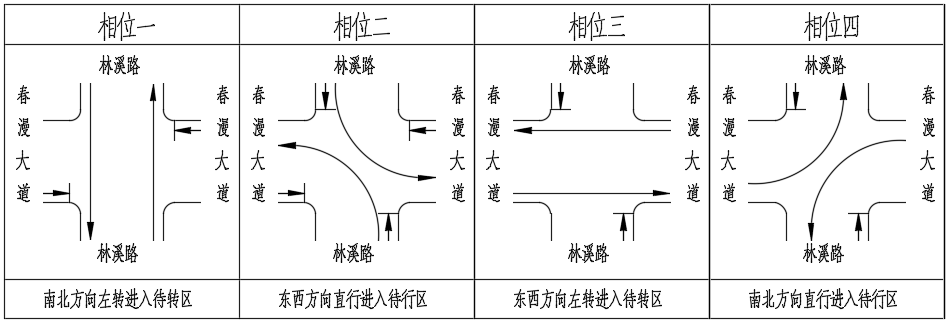 昆明交警