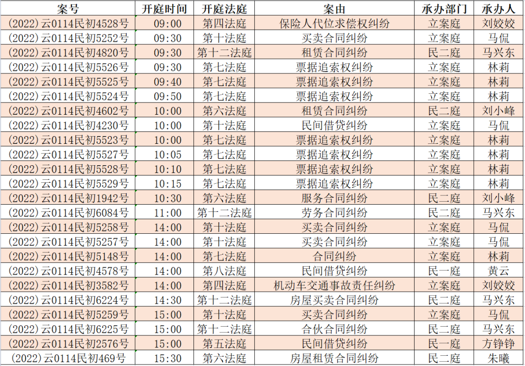 昆明市呈贡区人民法院(微信)