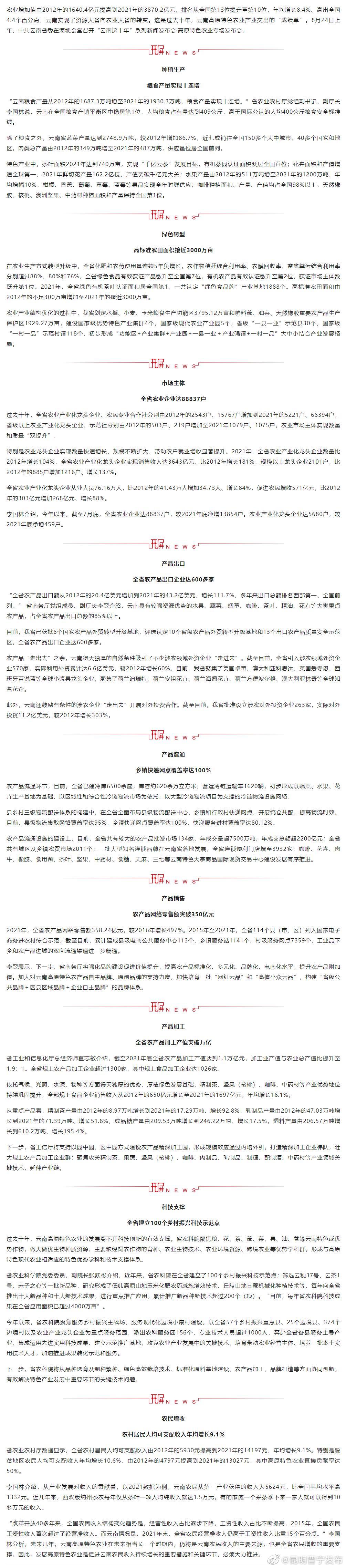粮食产量实现十连增，云南2021年农业增加值达3870.2亿元