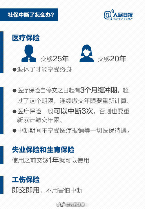 “昆明五华发布”微博