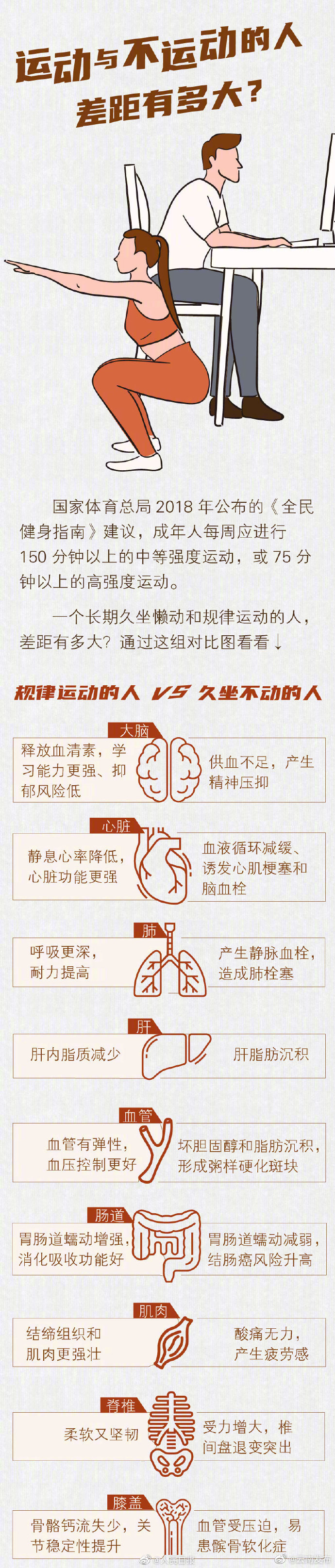 “云南发布”微博