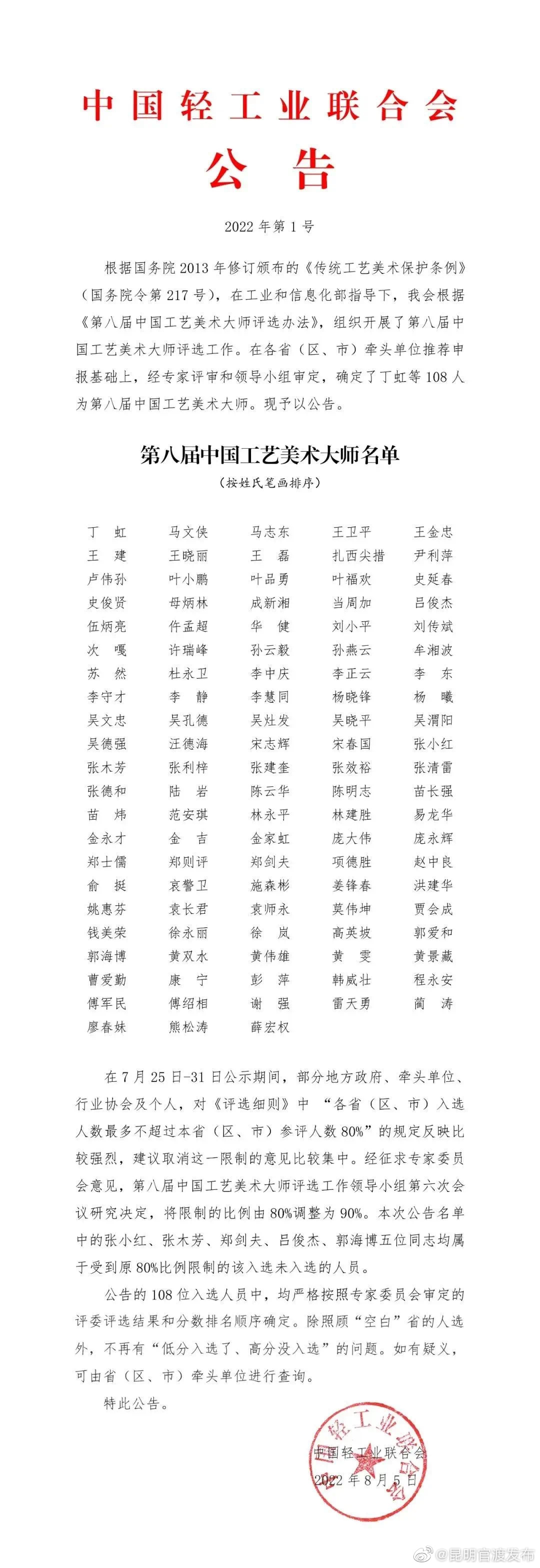 “昆明官渡发布”微博