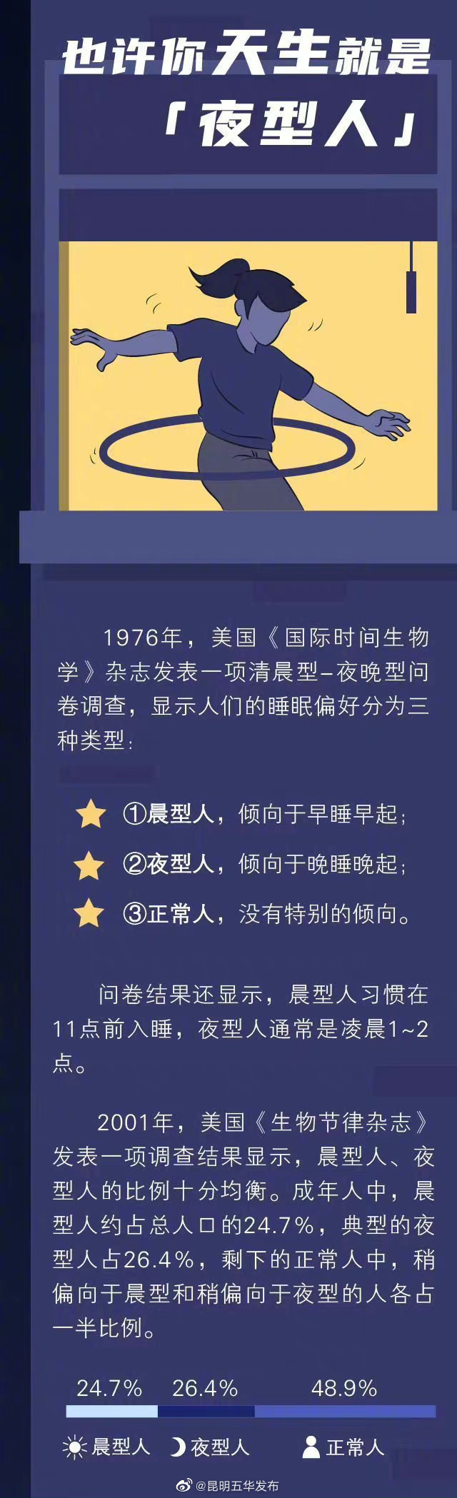 “昆明五华发布”微博