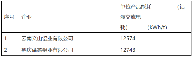 玉溪发布