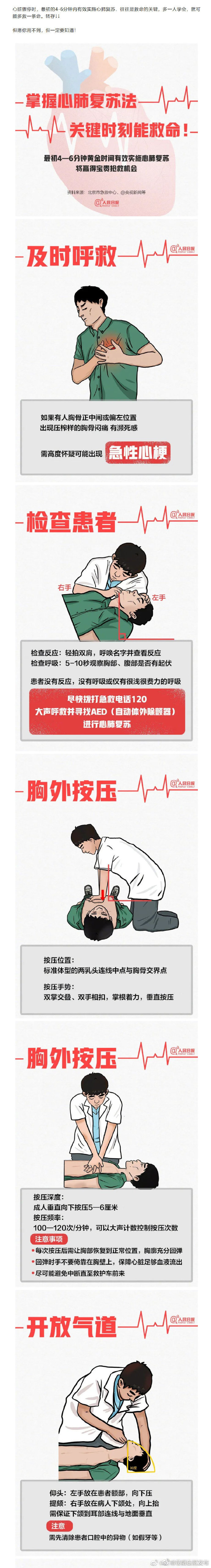 关键时刻能救命！9图教你学会心肺复苏术