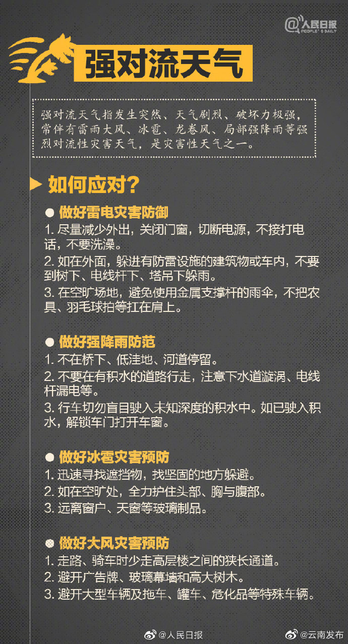 “云南发布”微博