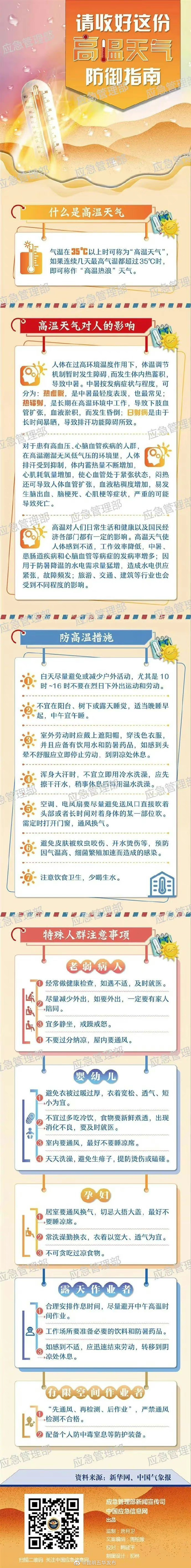 40℃已进不了全国高温排行榜 高温天气防御指南