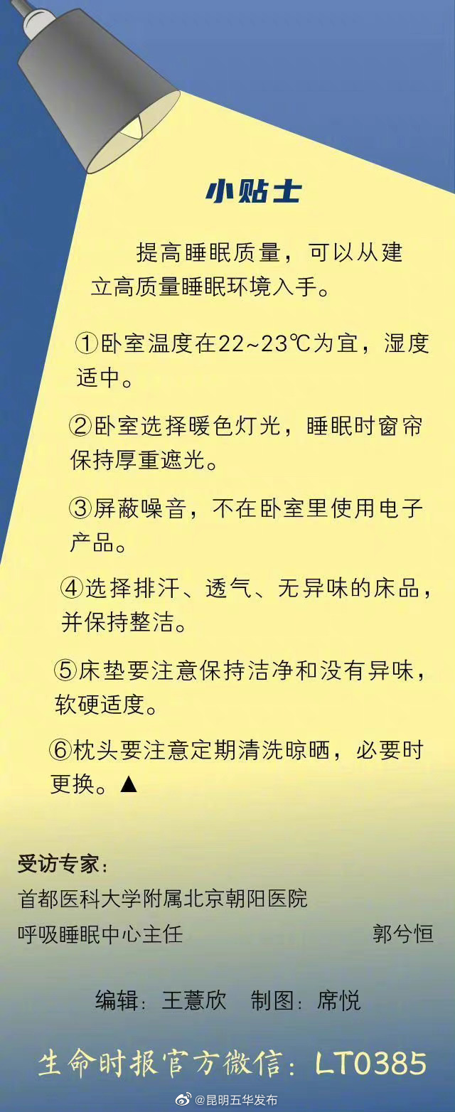 “昆明五华发布”微博