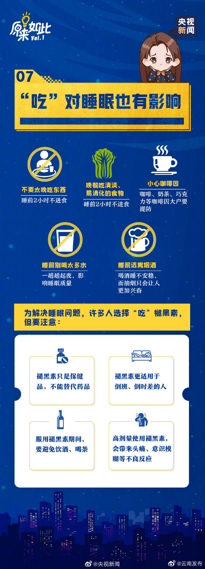 “云南发布”微博