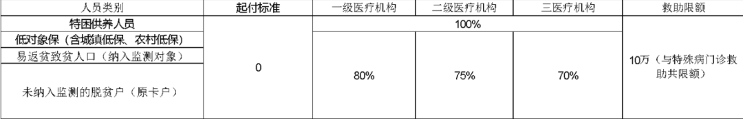 悦读嵩明