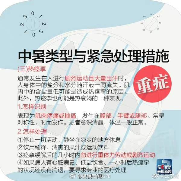 “昆明五华发布”微博