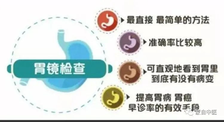蒙自中医