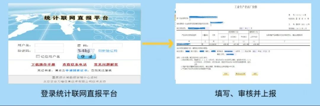 宜良统计(微信)
