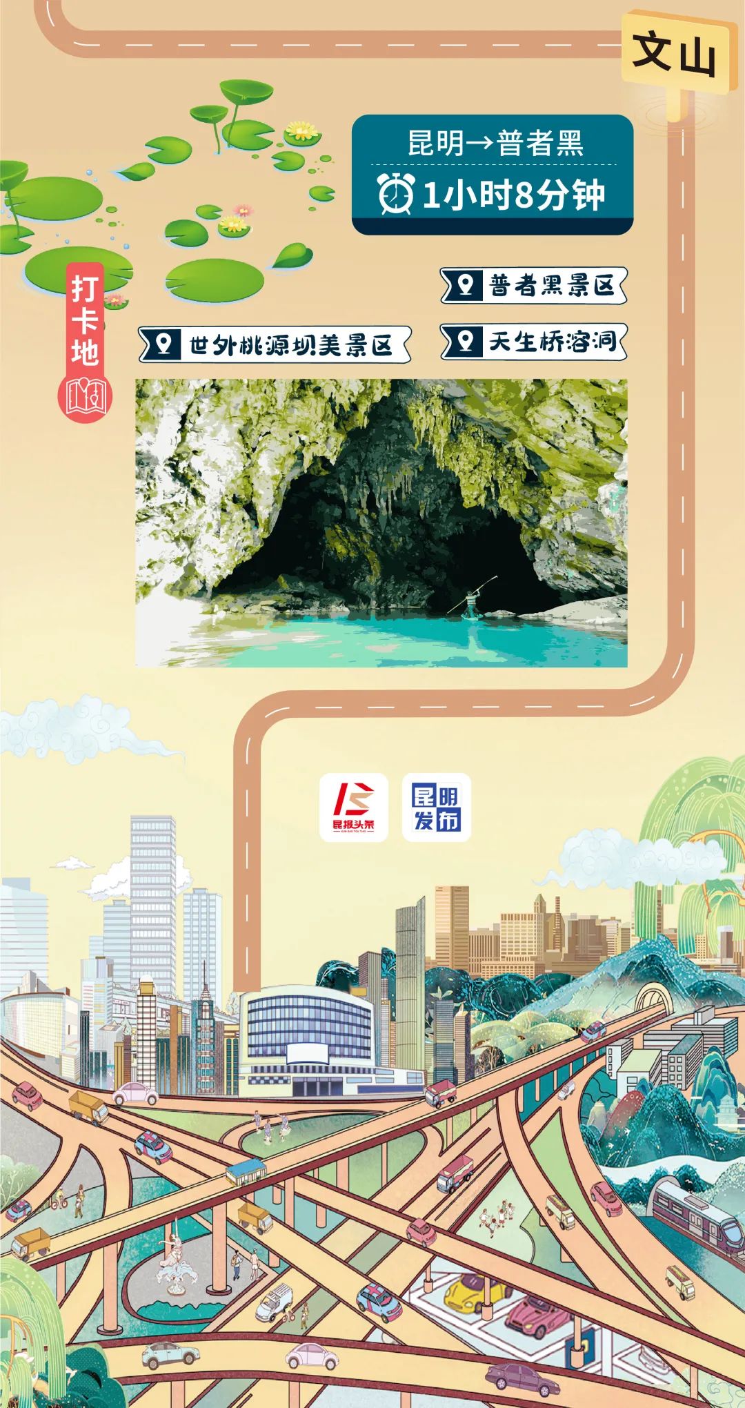 昆明发布