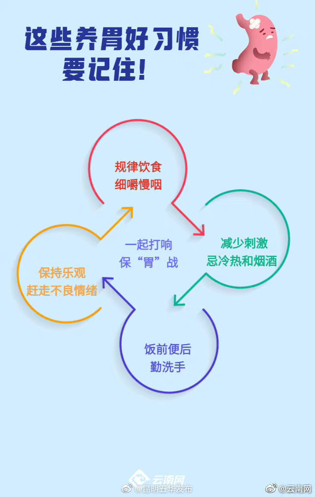 “昆明五华发布”微博