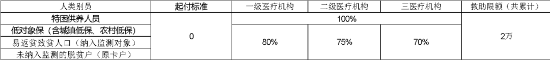 悦读嵩明