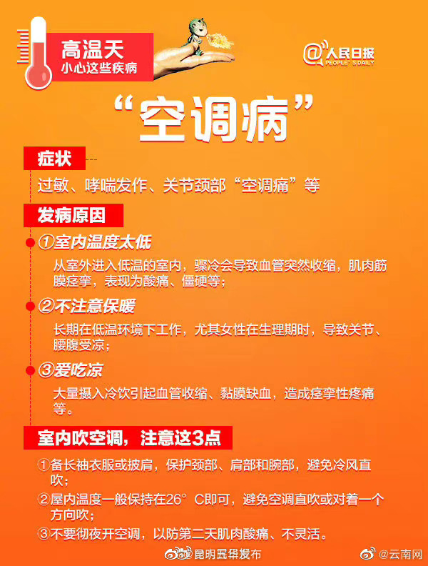 “昆明五华发布”微博