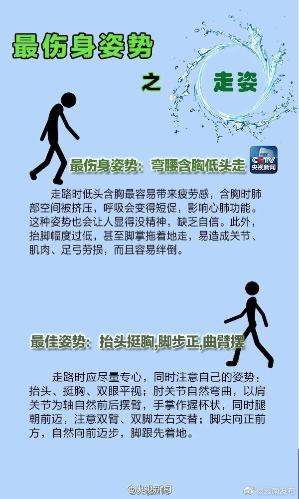 “云南发布”微博