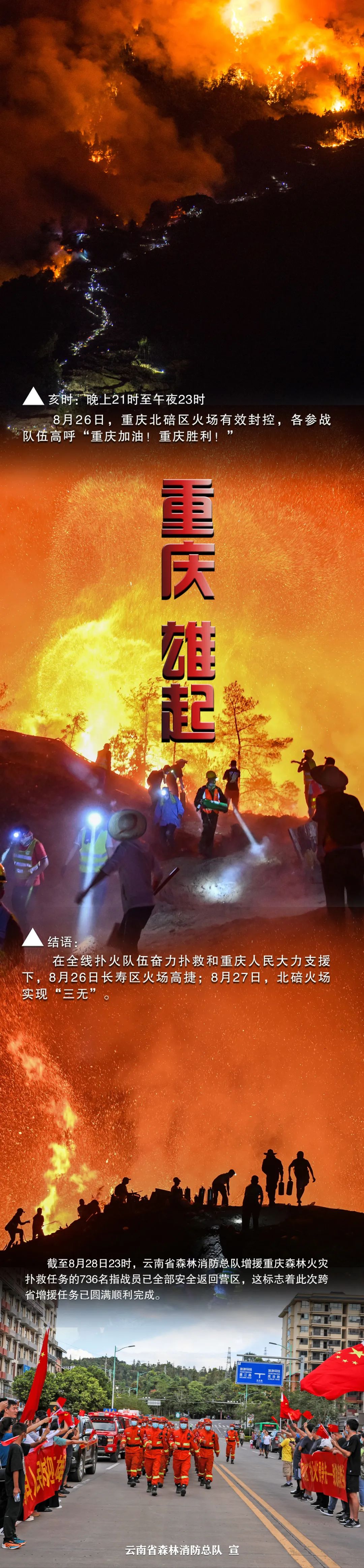 918云南交通台(微信)