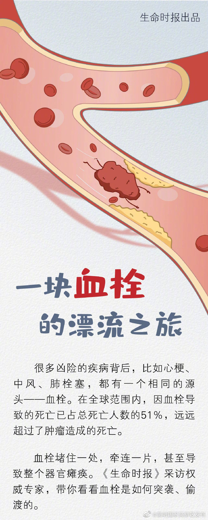 昆明国家高新区发布
