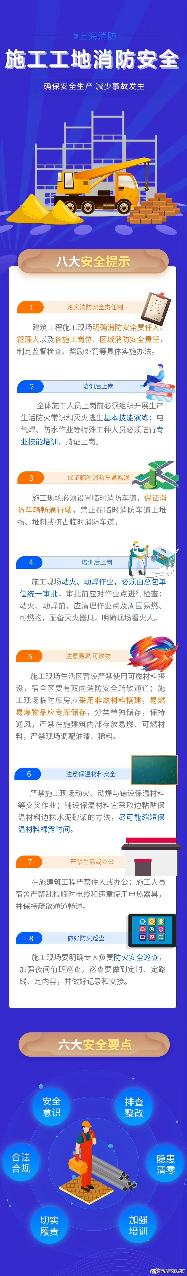 施工工地消防安全