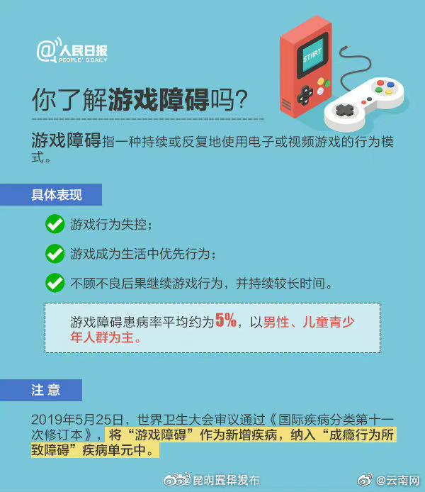 “昆明五华发布”微博