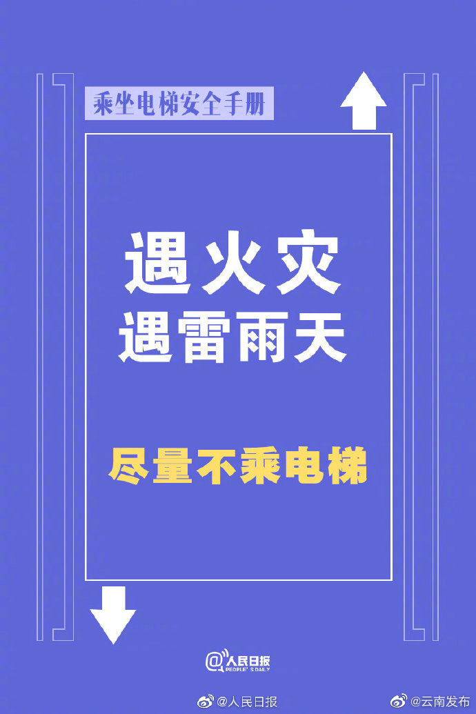 “云南发布”微博
