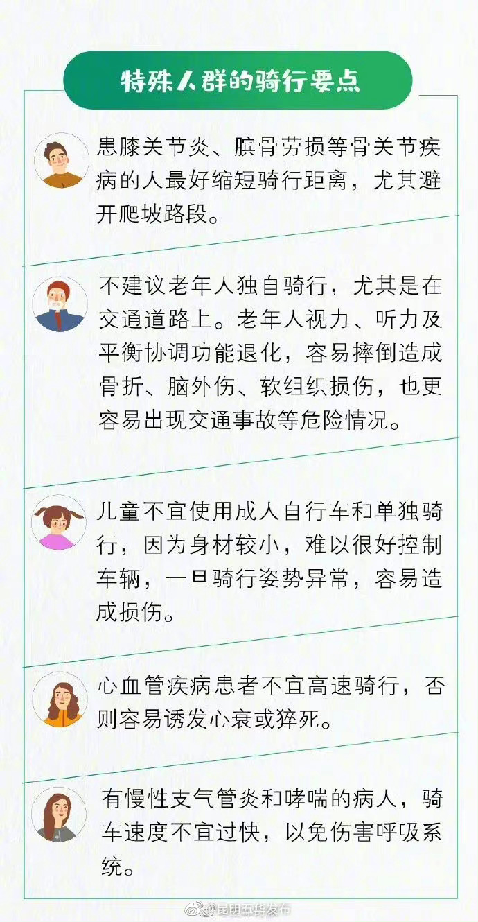 “昆明五华发布”微博