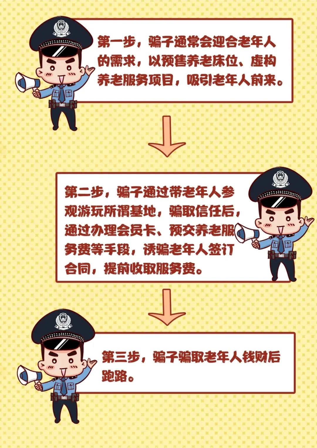 微观盘龙