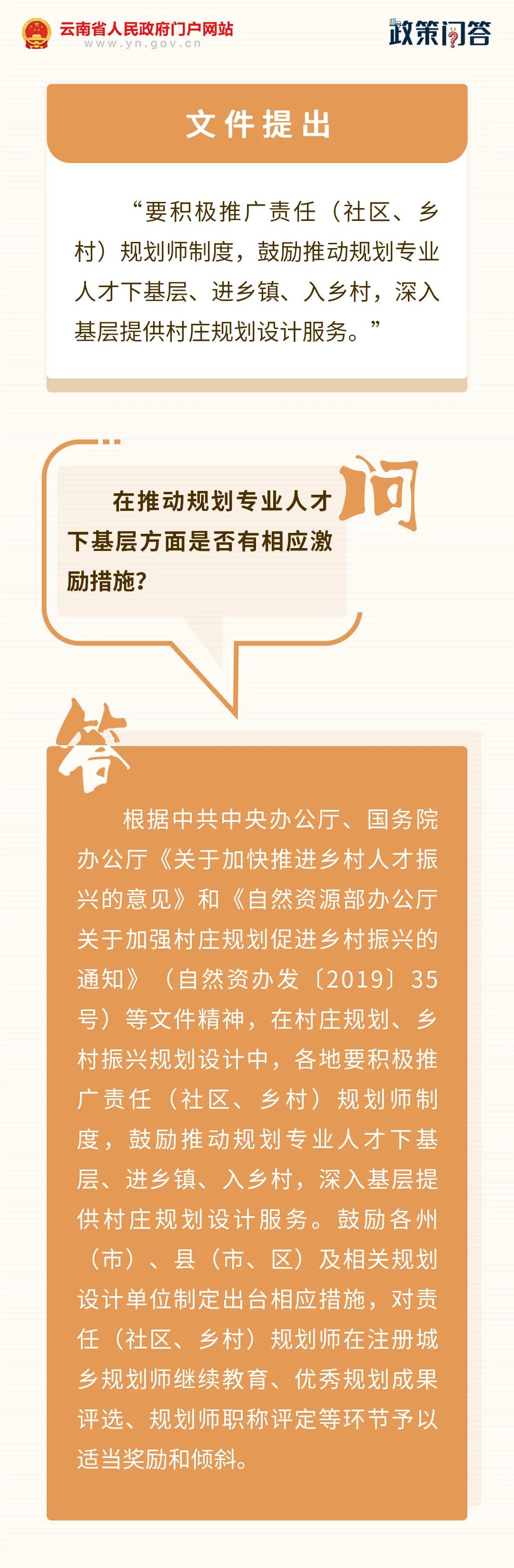 云南省人民政府网