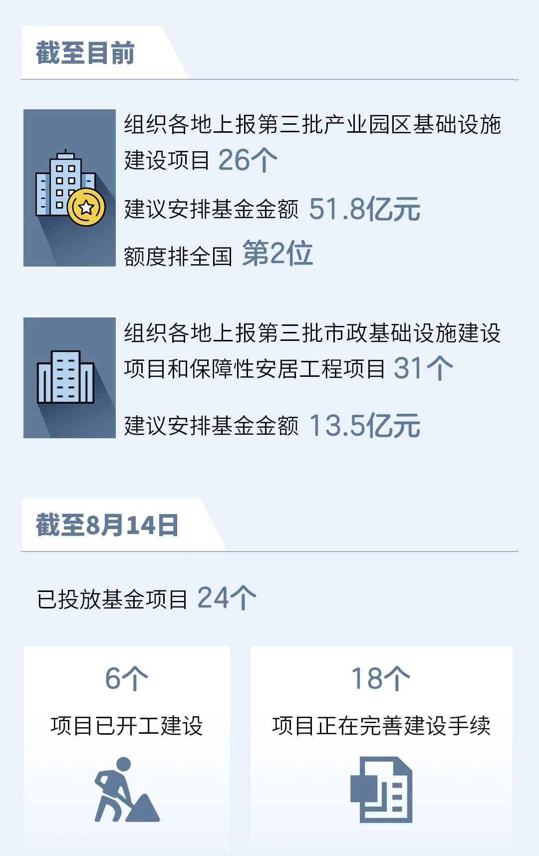 云南省人民政府网
