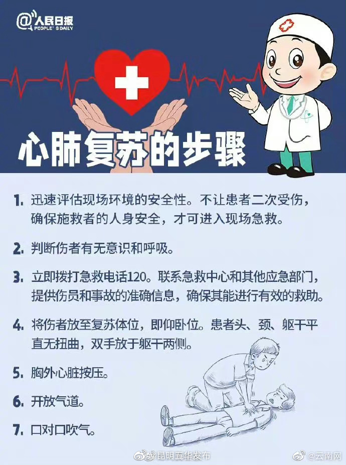 “昆明五华发布”微博