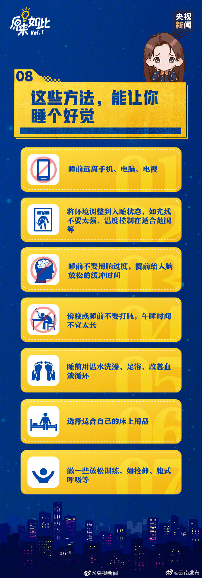 “云南发布”微博