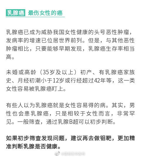 “昆明五华发布”微博