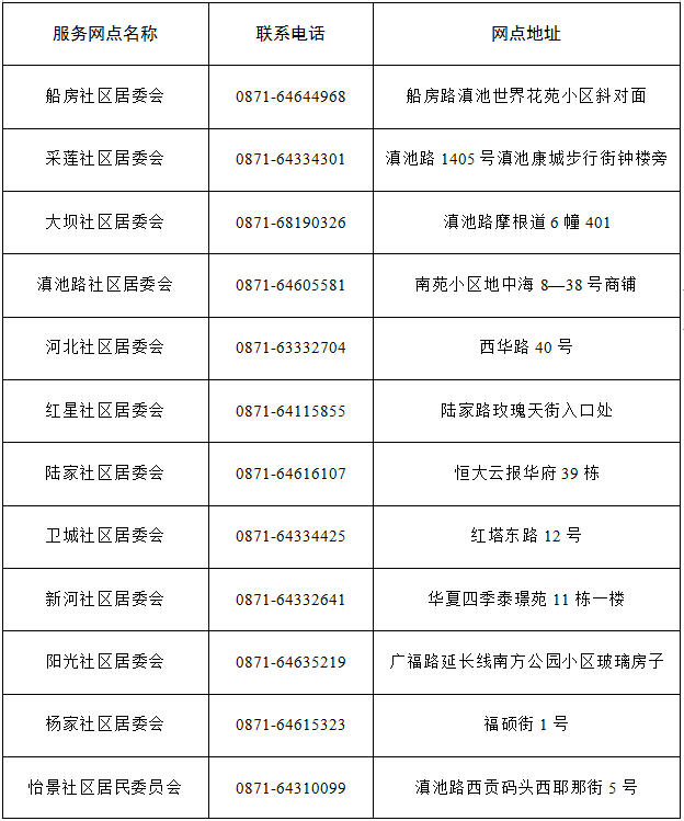 西山政务服务