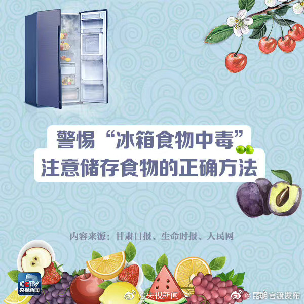 “昆明官渡发布”微博