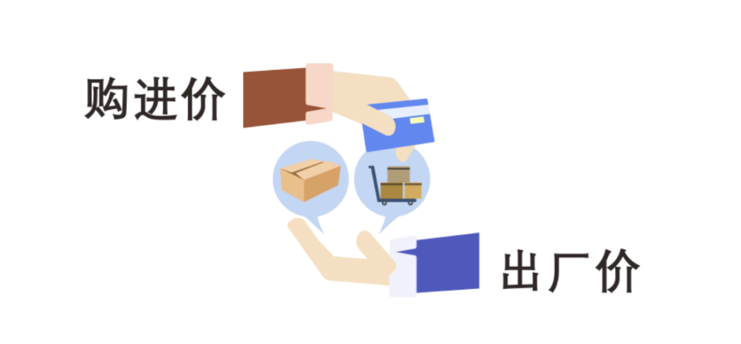 宜良统计(微信)