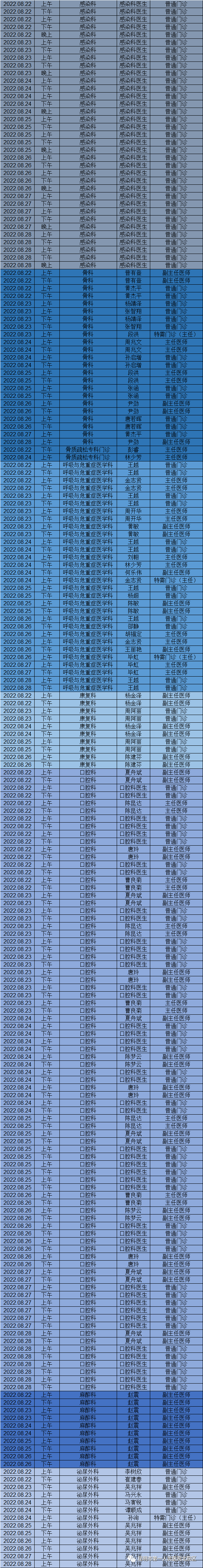 昆明市第一人民医院