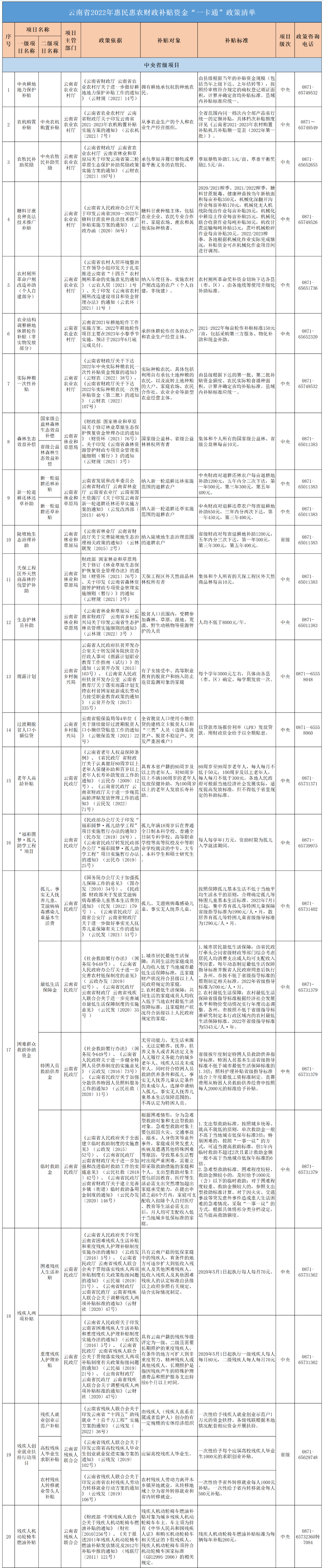 石林融媒