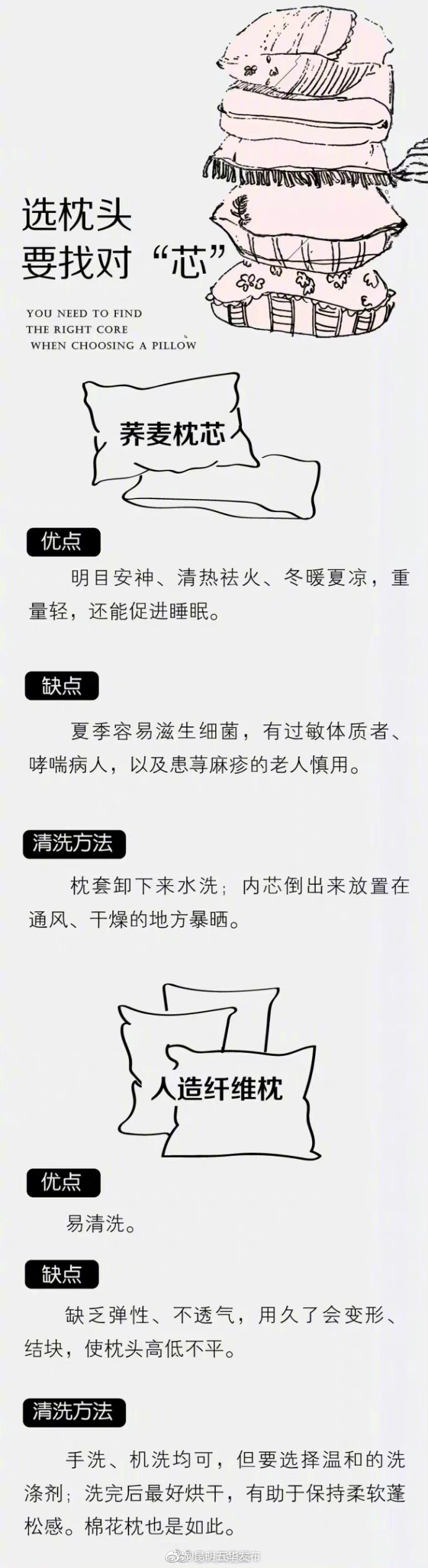 “昆明五华发布”微博