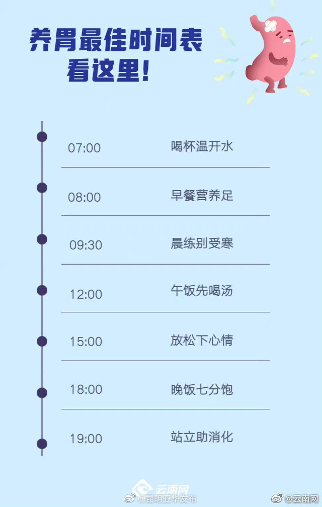 “昆明五华发布”微博