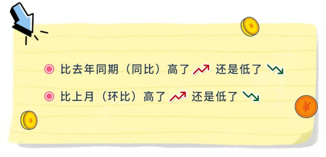 宜良统计(微信)