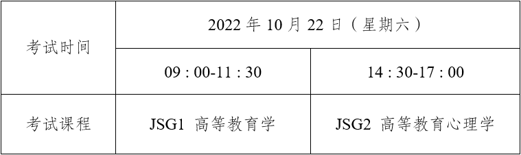 2022年10月云南省高校教师资格认定课程考试报考简章