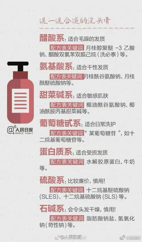 “昆明五华发布”微博