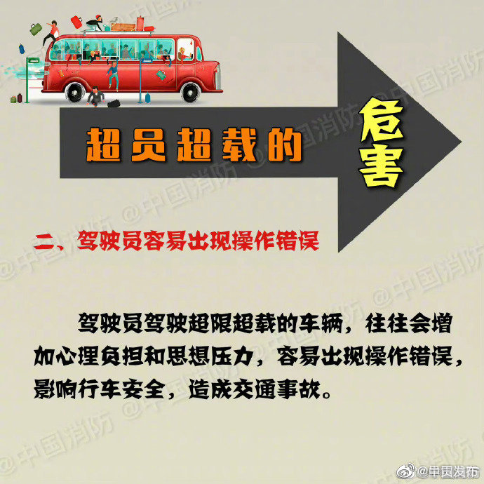呈贡发布