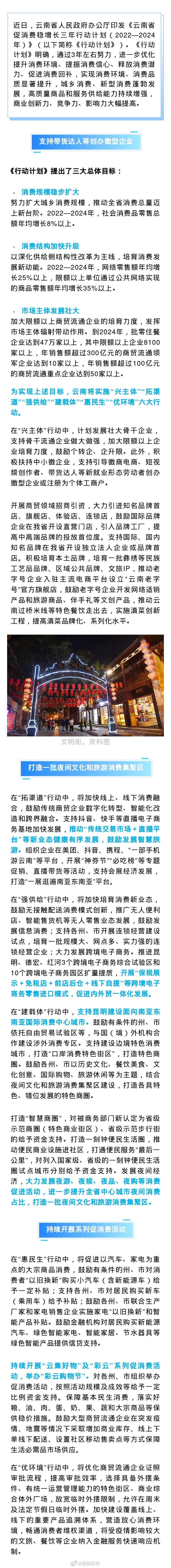 云南将实施六大行动激发消费潜力 支持昆明建设面向南亚东南亚国际消费中心城市
