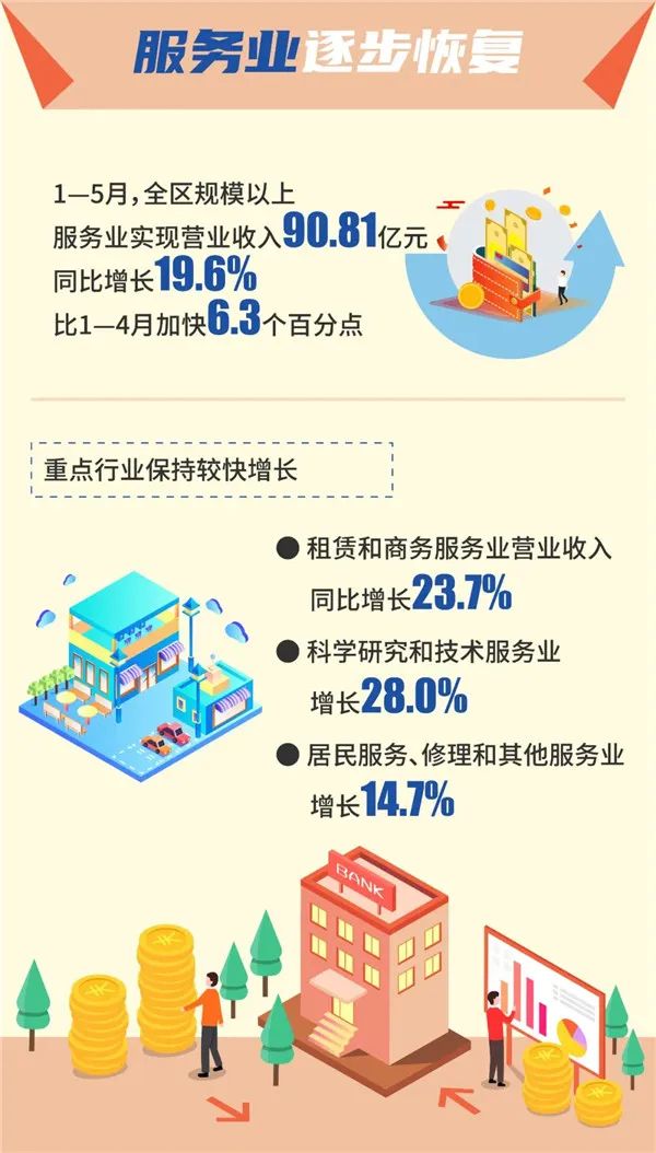 微观盘龙