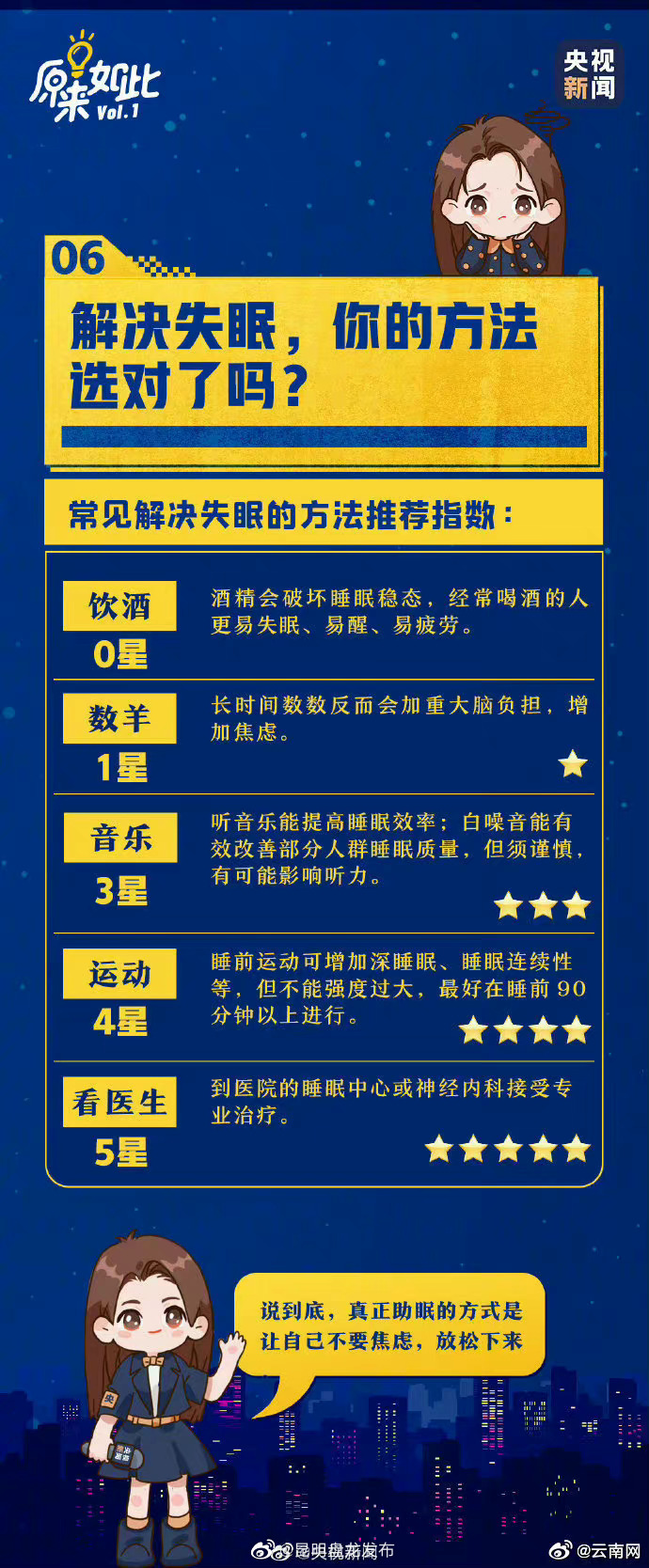昆明盘龙发布