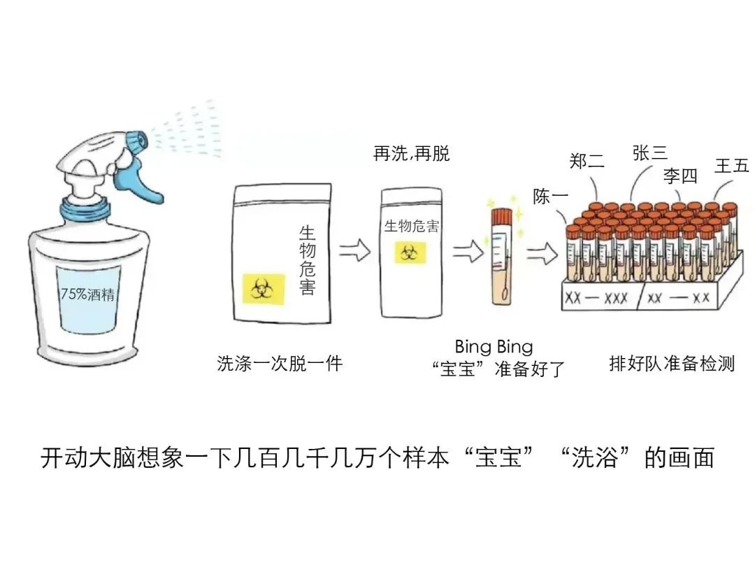 春城先锋