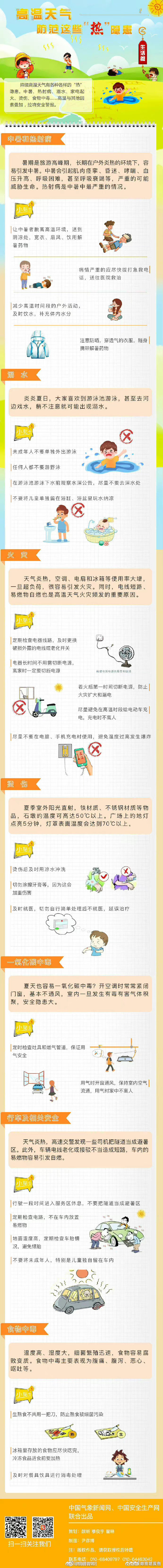 高温天气谨防这些热隐患